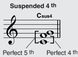 YAMAHA DGX-220 - Reading Chord Names - 2
