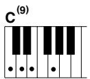 YAMAHA DGX-220 - Standard Chords - 2