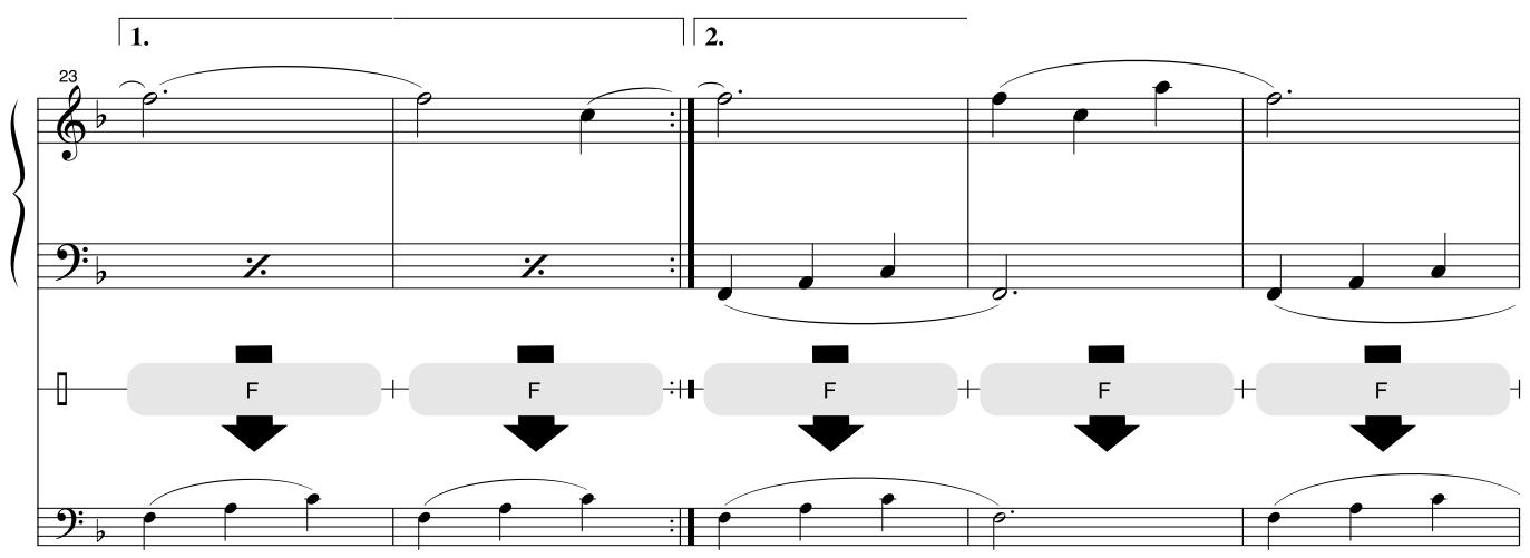 YAMAHA DGX-220 - Memo - 16
