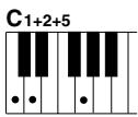 YAMAHA DGX-220 - Standard Chords - 35