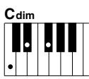 YAMAHA DGX-220 - Standard Chords - 23