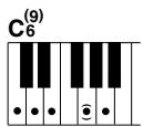 YAMAHA DGX-220 - Standard Chords - 4