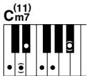 YAMAHA DGX-220 - Standard Chords - 18