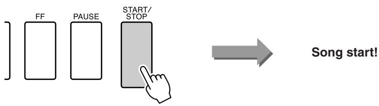 YAMAHA DGX-220 - Listen to the song. Press the ISTART/STO - 1