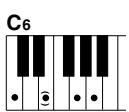 YAMAHA DGX-220 - Standard Chords - 3