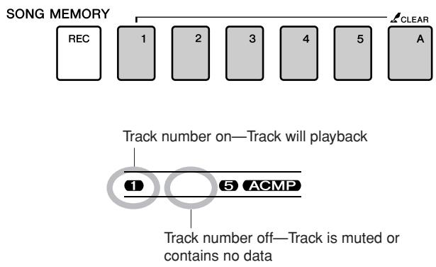 YAMAHA DGX-220 - Muting Independent Song Parts - 1