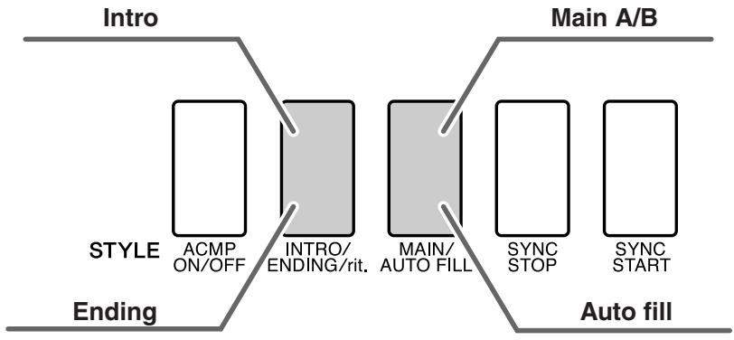 YAMAHA DGX-220 - Pattern Variation (Sections) - 1