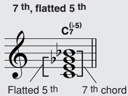 YAMAHA DGX-220 - Reading Chord Names - 7