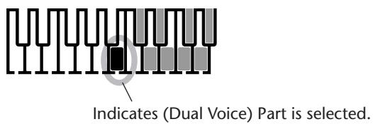 YAMAHA DJX - Select the Part you want to control. - 3