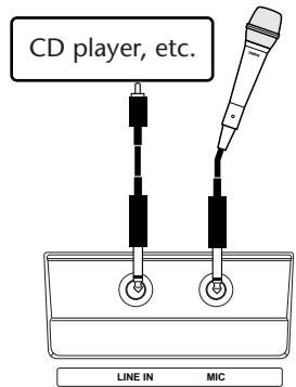 YAMAHA DJX - ■ Using the MIC and LINE IN jacks - 1