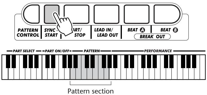 YAMAHA DJX - Using Sync-Start - 1