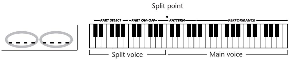 YAMAHA DJX - PLAYING TWO VOICES – SPLIT VOICE - 1