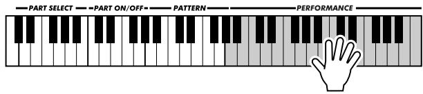 YAMAHA DJX - Selecting a voice - 4