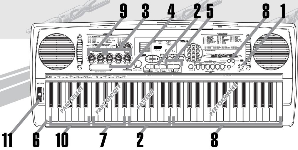 YAMAHA DJX - Shake it up and turn it 'round! - 2