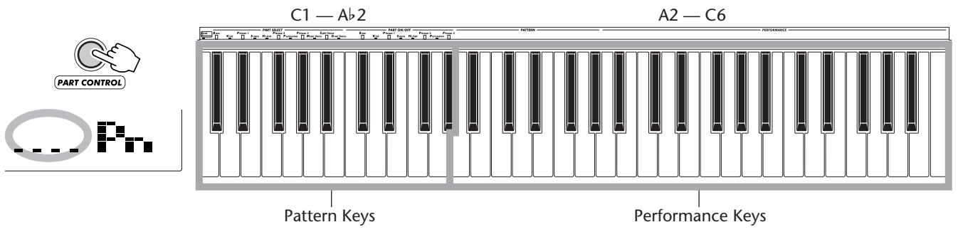 YAMAHA DJX - When Part Control is off: - 1