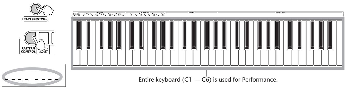 YAMAHA DJX - When Part Control and Pattern Control are both off: - 1