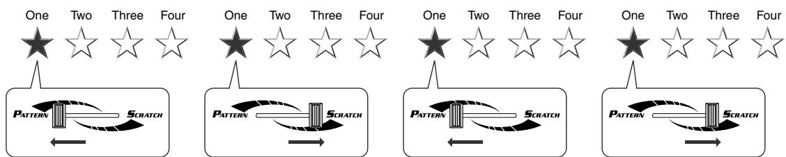 YAMAHA DJXIIB - Helpful hints: - 1