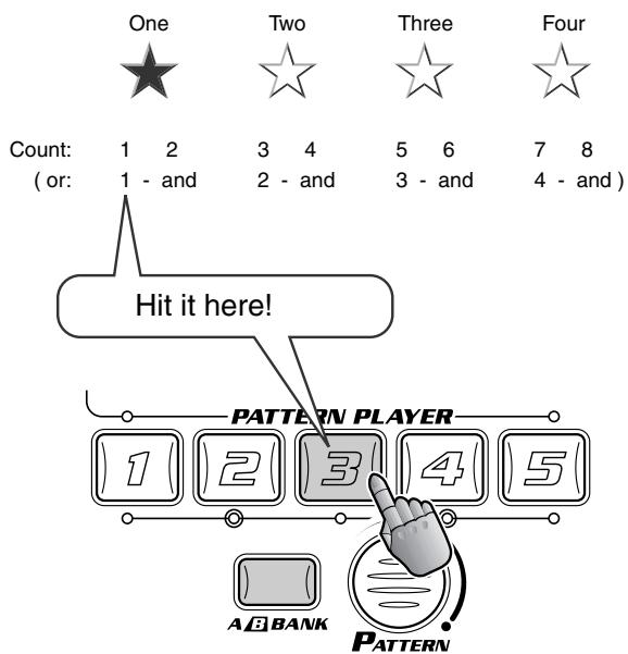 YAMAHA DJXIIB - Exploring other Patterns - 4