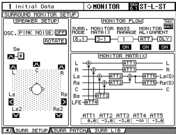 YAMAHA DM2000V22ADD - Configuring Surround Monitoring - 2