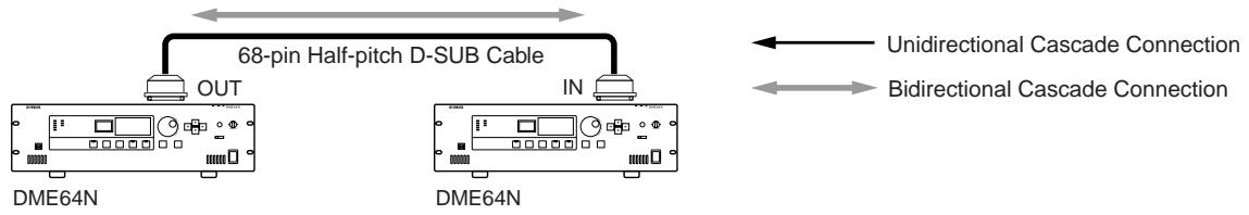 YAMAHA DME64NV1 - NOTE - 1