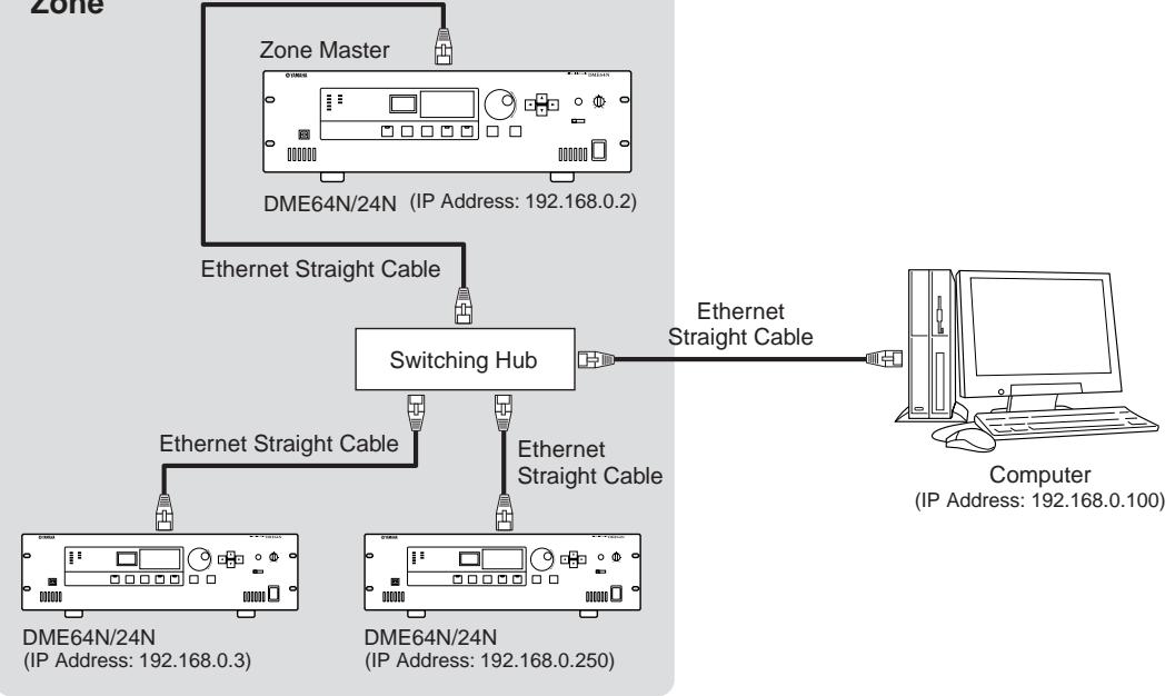 YAMAHA DME64NV1 - Control from a Computer Having the Same Network Address - 1