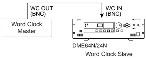 YAMAHA DME64NV1 - NOTE - 1