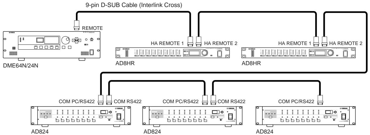 YAMAHA DME64NV1 - REMOTE Connection - 1