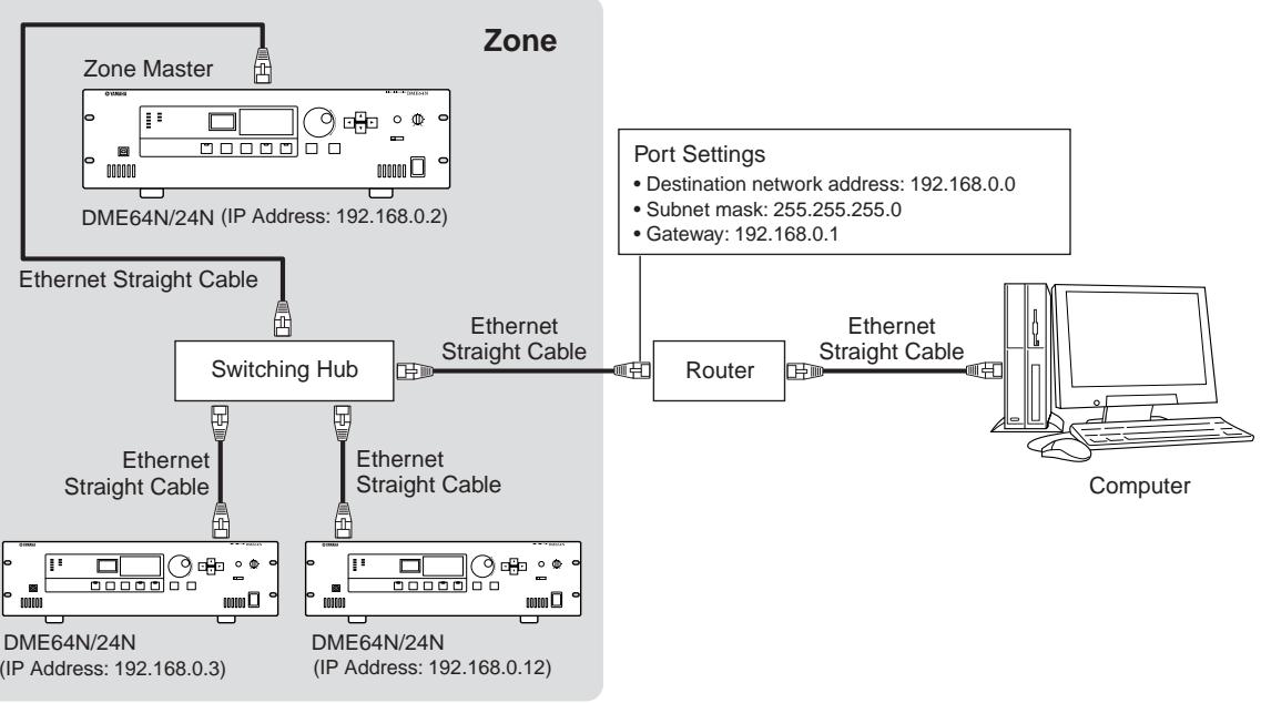 YAMAHA DME64NV1 - Control from a Computer Having a Different Network Address - 1