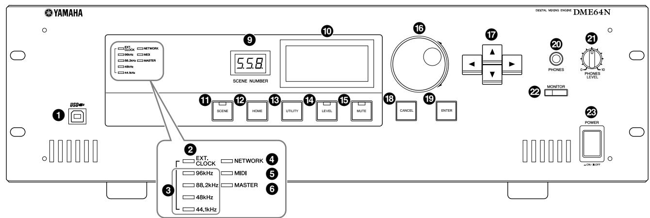 YAMAHA DME64NV1 - Front Panel - 1