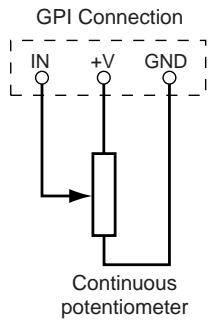 YAMAHA DME64NV1 - NOTE - 2