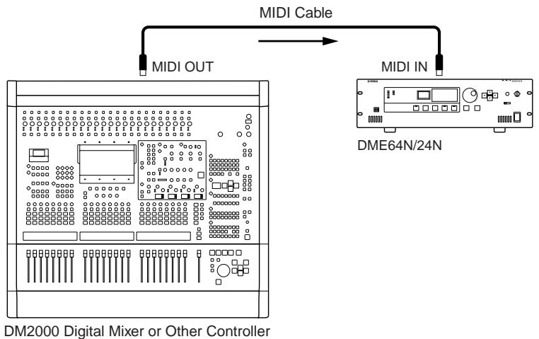 YAMAHA DME64NV1 - NOTE - 1