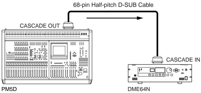 YAMAHA DME64NV1 - Single DME64N: Sound Reinforcement - 1