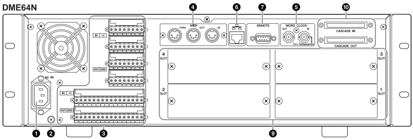 YAMAHA DME64NV1 - Rear Panel - 1