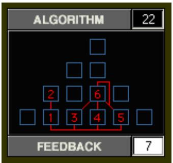 YAMAHA DXSIMULATOR - - Typing values directly - 1