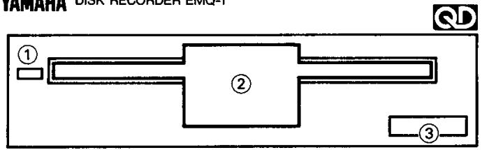 YAMAHA EMQ1 - ■FrontPanel - 1