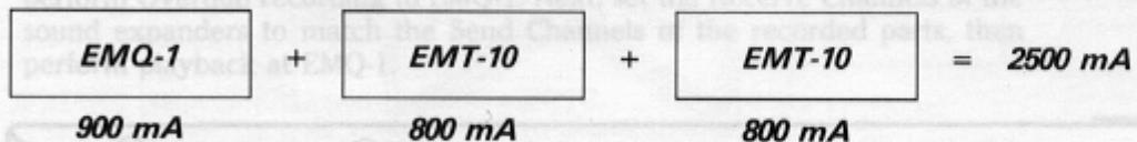 YAMAHA EMQ1 - [Combination Example 2] - 1