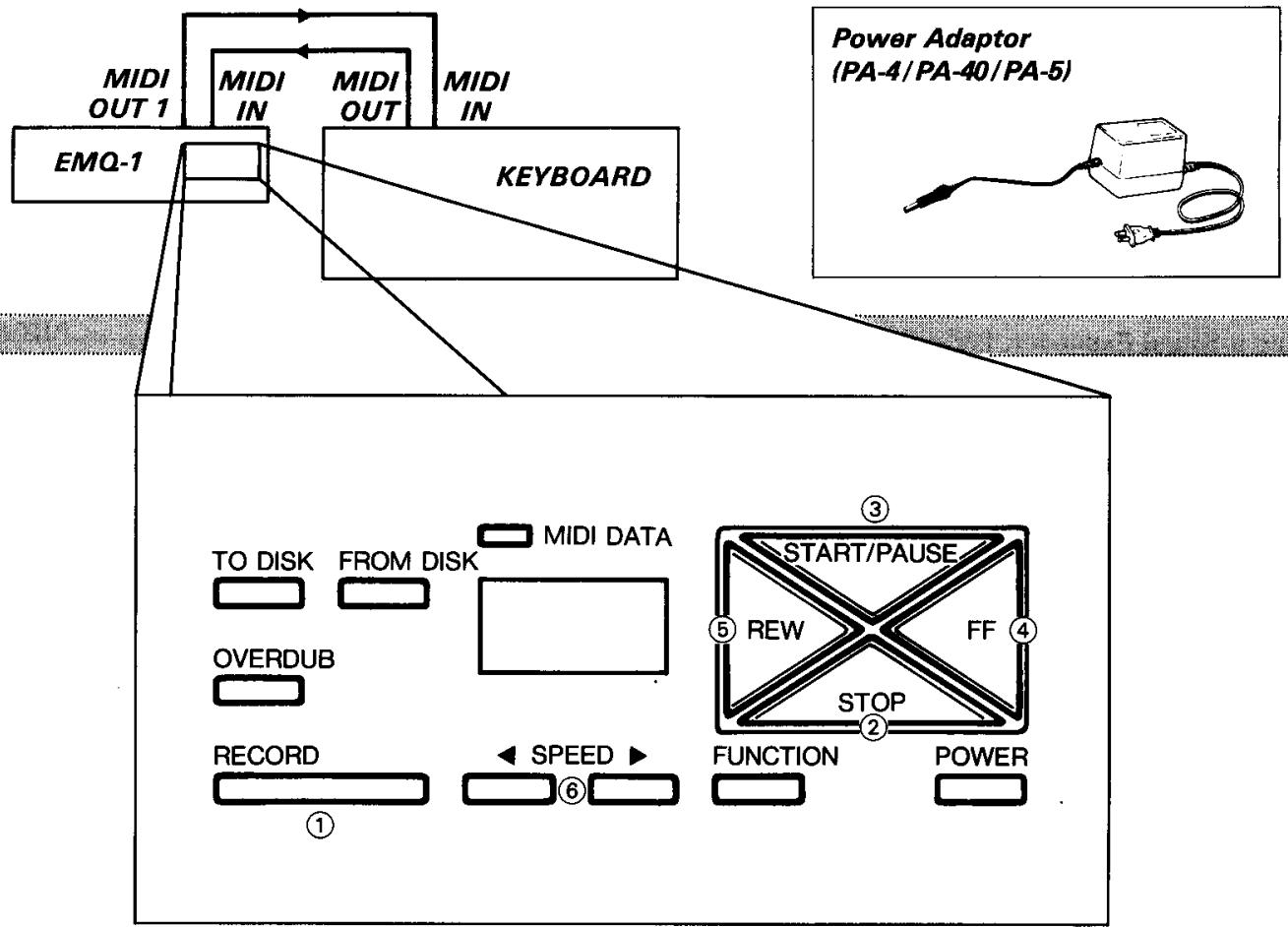 YAMAHA EMQ1 - Using a Sound Expander, Etc. - 3