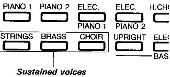 YAMAHA EMT10 - ① Select a voice. - 1