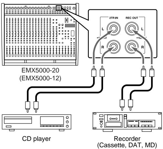 YAMAHA EMX5000 - Connecting a CD player, MD player, and/or cassette deck - 1