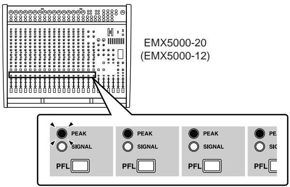 YAMAHA EMX5000 - STEP3 Sound output - 1