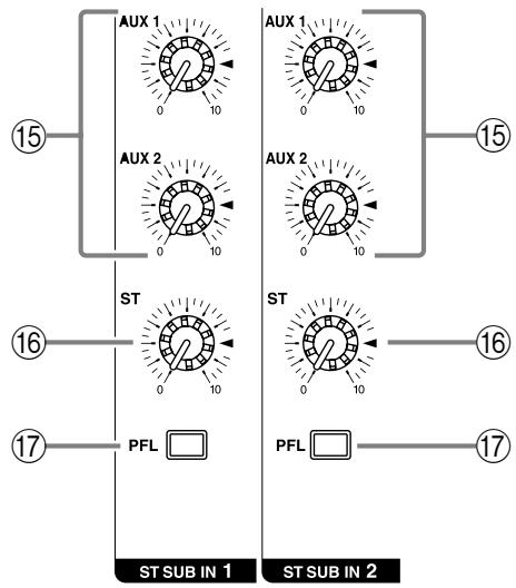 YAMAHA EMX5000 - Stereo sub input section - 1