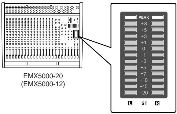 YAMAHA EMX5000 - STEP3 Sound output - 2