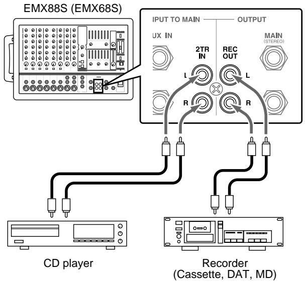 YAMAHA EMX88S - Connecting a CD player, MD player, and/or cassette deck - 1