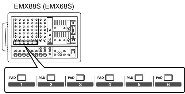 YAMAHA EMX88S - STEP 3 Sound output - 1