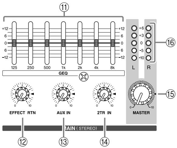 YAMAHA EMX88S - MAIN section - 1