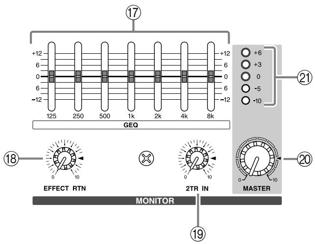 YAMAHA EMX88S - ■ MONITOR section - 1