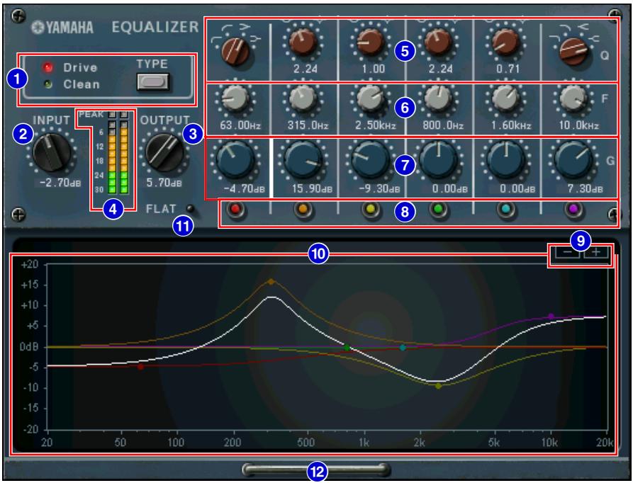 YAMAHA EQ601 - Part Names and Functions - 1