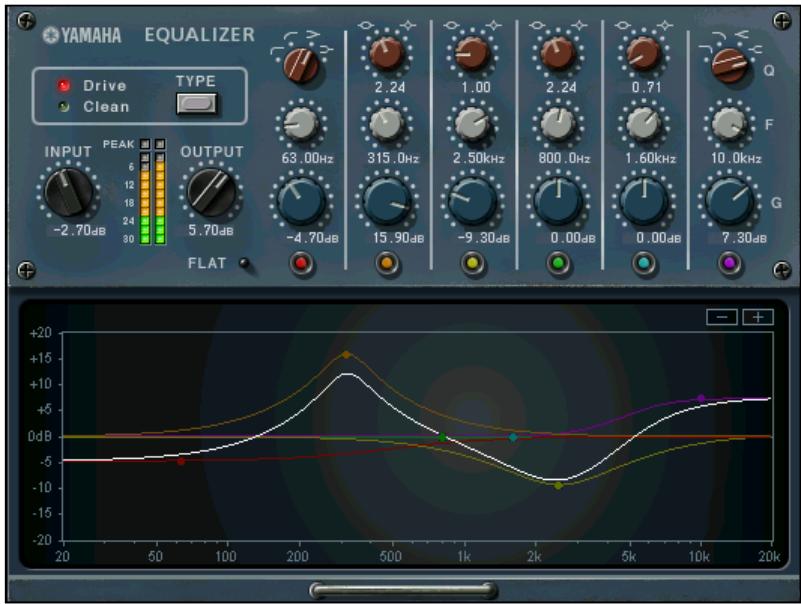 YAMAHA EQ601 - What are Add-On Effects? - 1