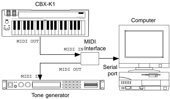 YAMAHA CBX-K1 - With Computer and Tone Generator - 2