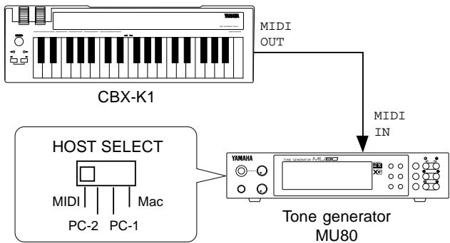 YAMAHA CBX-K1 - With Tone Generator - 1